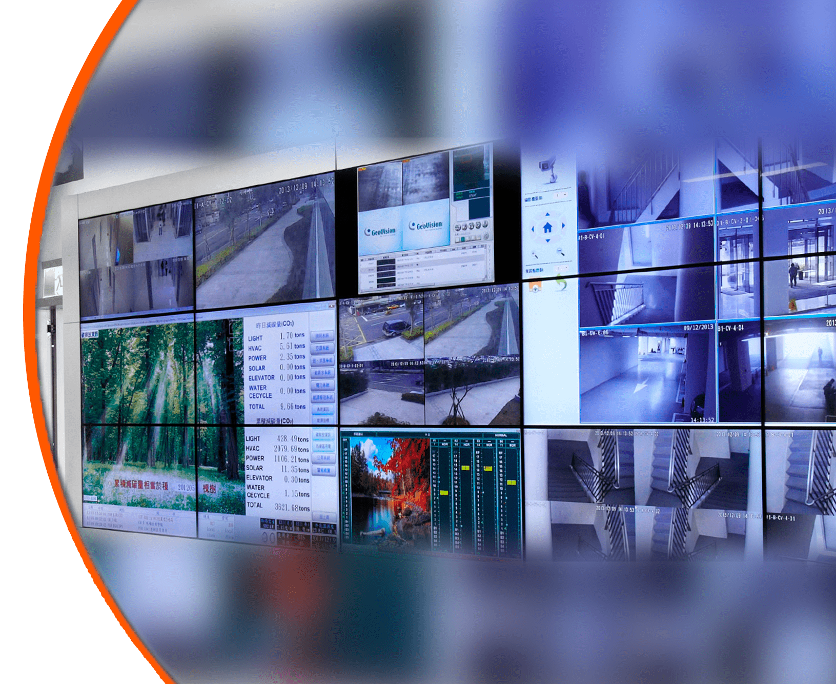 Video wall para cámaras de seguridad