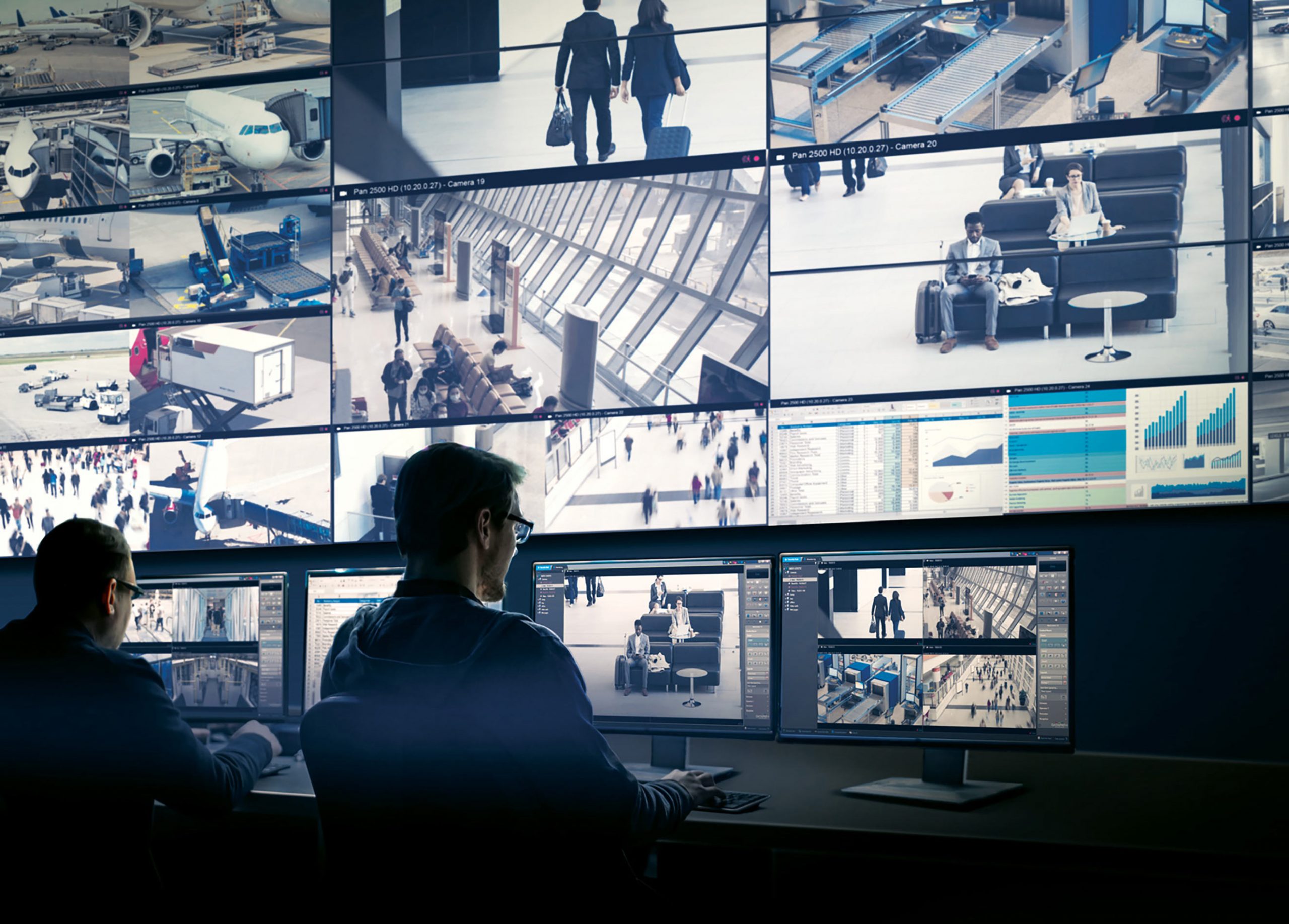 Video wall para cámaras de seguridad