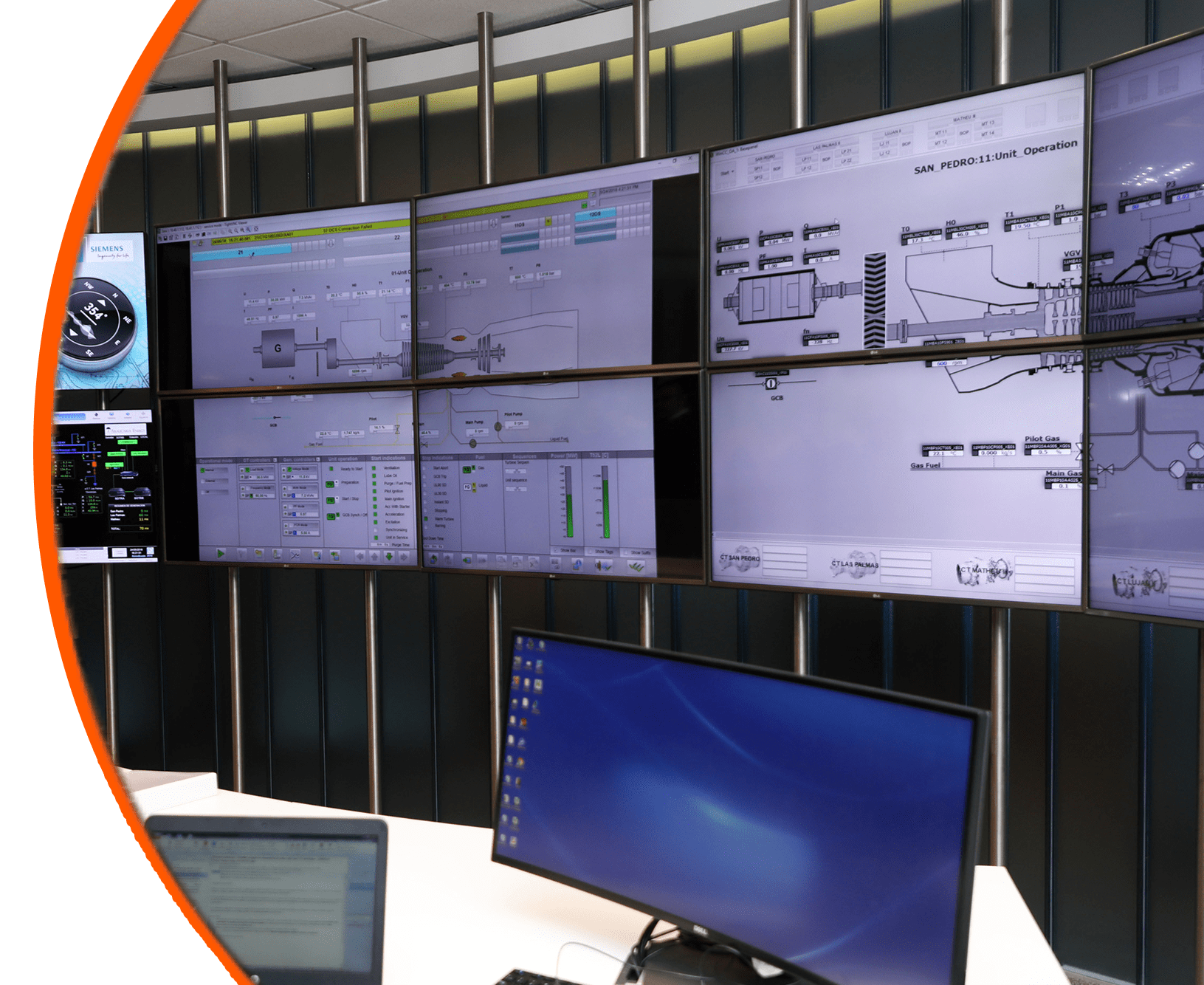 VideoWall para centro de monitoreo